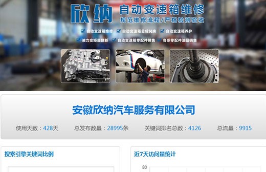 变速箱维修案例