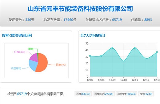 渣库熟料仓案例