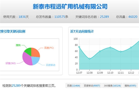 矿用连条链环勾案例