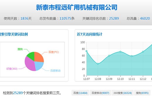 矿用连条链环勾案例